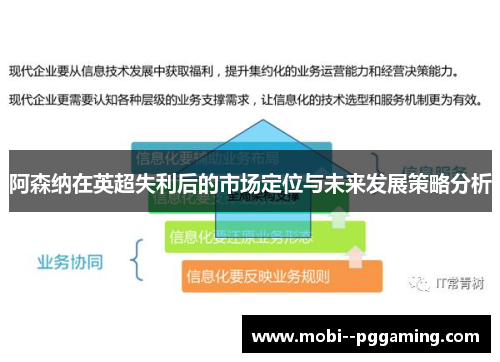 阿森纳在英超失利后的市场定位与未来发展策略分析 阿森纳在英超失利后的市场定位与未来发展策略分析