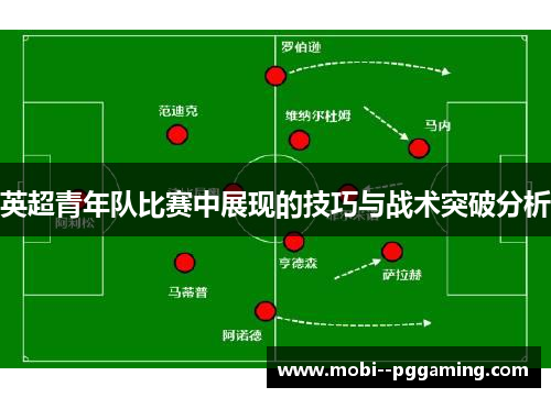 英超青年队比赛中展现的技巧与战术突破分析