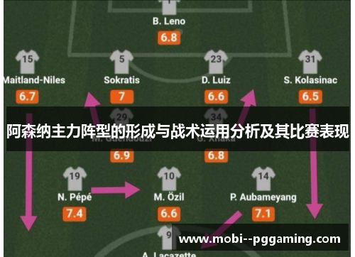 阿森纳主力阵型的形成与战术运用分析及其比赛表现 阿森纳主力阵型的形成与战术运用分析及其比赛表现