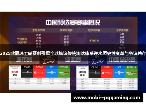 2025欧冠瑞士轮赛制引爆全球热议传统淘汰体系迎来历史性变革与争议共存 2025欧冠瑞士轮赛制引爆全球热议传统淘汰体系迎来历史性变革与争议共存