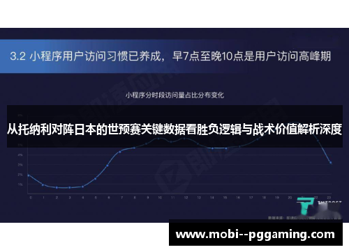 从托纳利对阵日本的世预赛关键数据看胜负逻辑与战术价值解析深度 从托纳利对阵日本的世预赛关键数据看胜负逻辑与战术价值解析深度