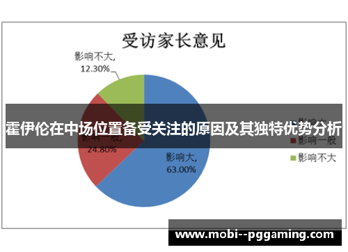 霍伊伦在中场位置备受关注的原因及其独特优势分析